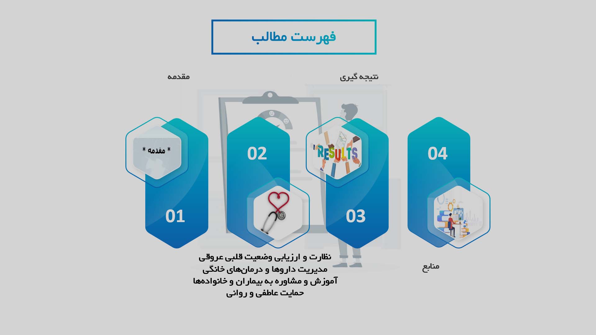 پاورپوینت در مورد نقش پرستاران در مدیریت بیماری‌های قلبی عروقی در منزل